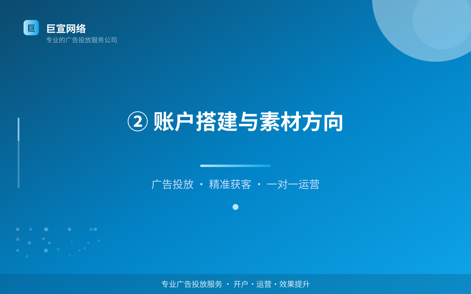 ② 账户搭建与素材方向(开户流程图解) ② 账户搭建与素材方向(开户流程图解)
