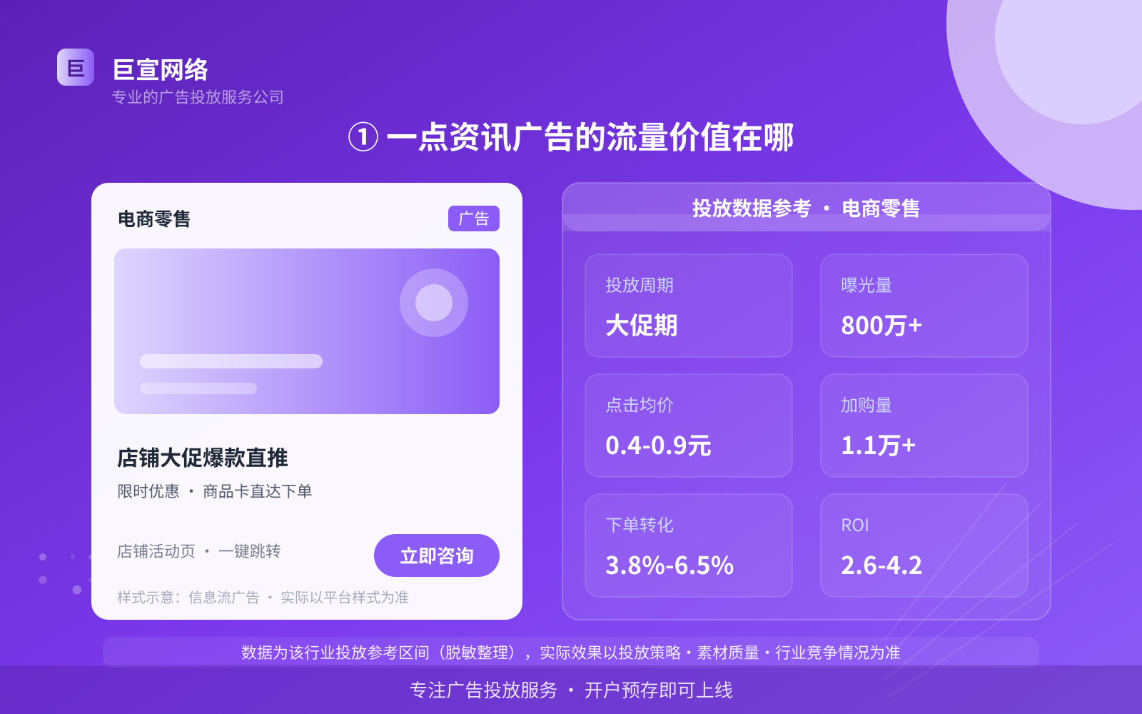 ① 一点资讯广告的流量价值在哪(投放总览) ① 一点资讯广告的流量价值在哪(投放总览)