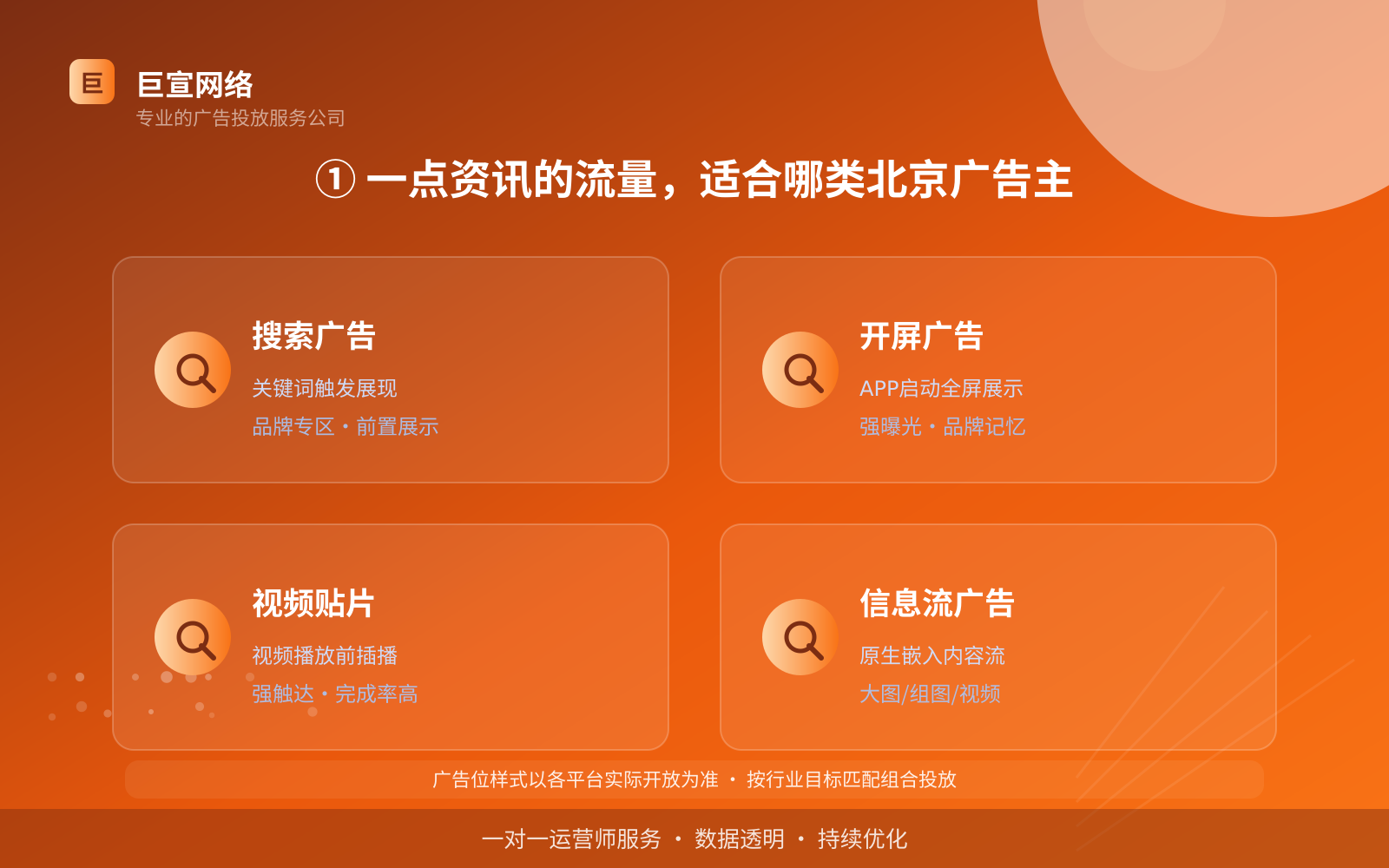 ① 一点资讯的流量,适合哪类北京广告主(投放总览) ① 一点资讯的流量,适合哪类北京广告主(投放总览)
