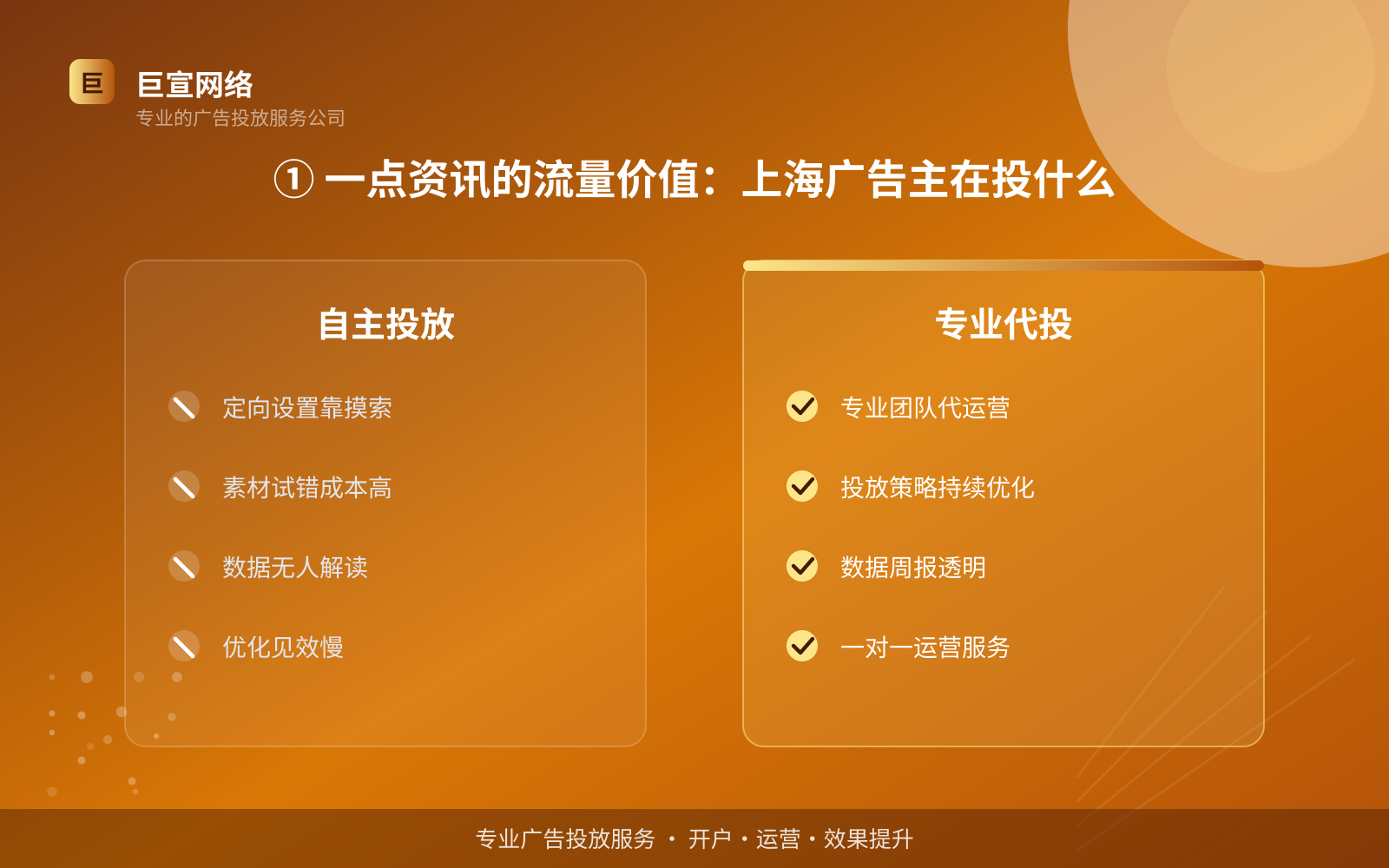 ① 一点资讯的流量价值:上海广告主在投什么(费用与预算参考) ① 一点资讯的流量价值:上海广告主在投什么(费用与预算参考)