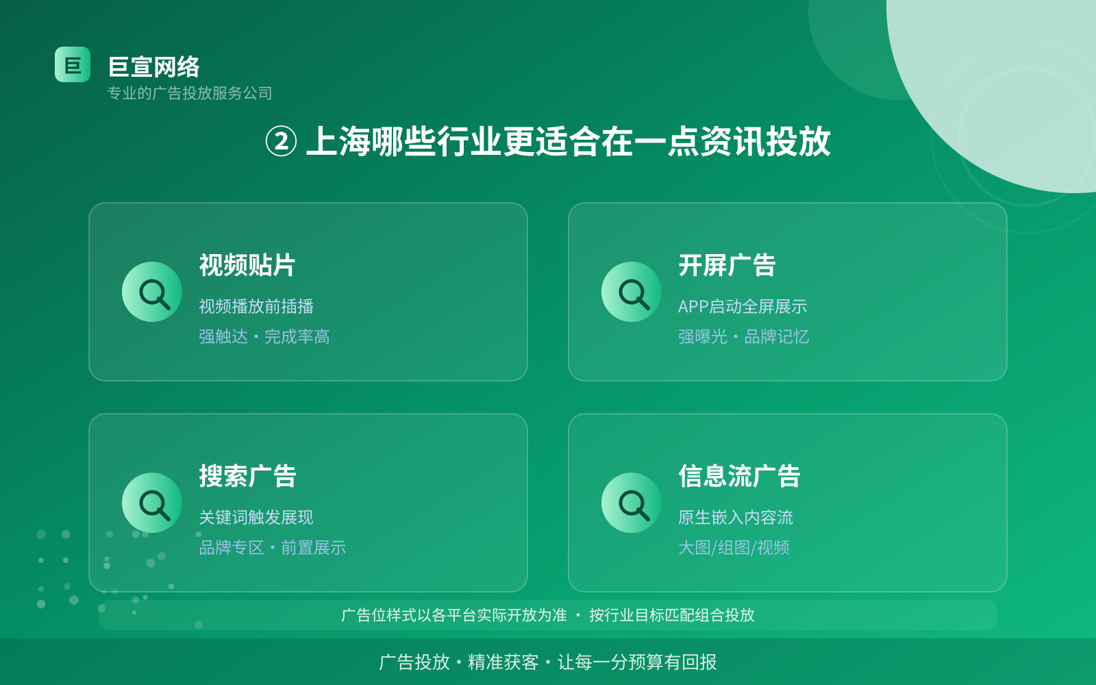 ② 上海哪些行业更适合在一点资讯投放(服务内容介绍) ② 上海哪些行业更适合在一点资讯投放(服务内容介绍)