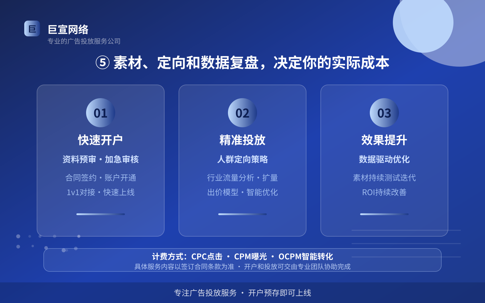 ⑤ 素材、定向和数据复盘,决定你的实际成本(开户流程图解) ⑤ 素材、定向和数据复盘,决定你的实际成本(开户流程图解)