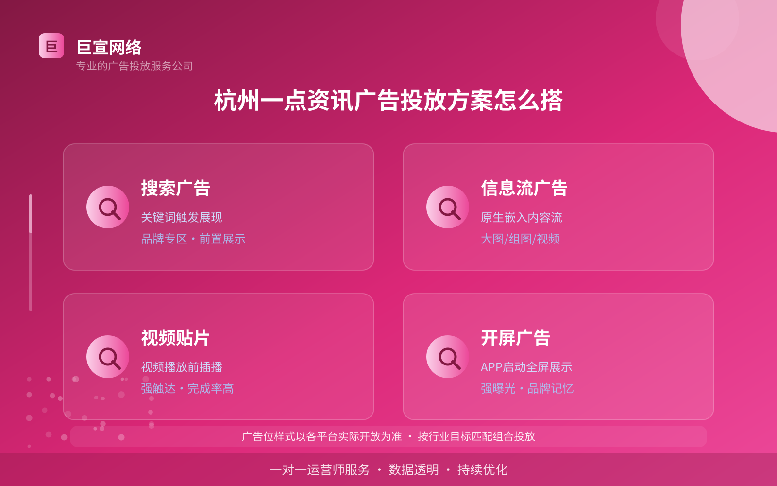 杭州一点资讯广告投放方案怎么搭(开户流程图解) 杭州一点资讯广告投放方案怎么搭(开户流程图解)