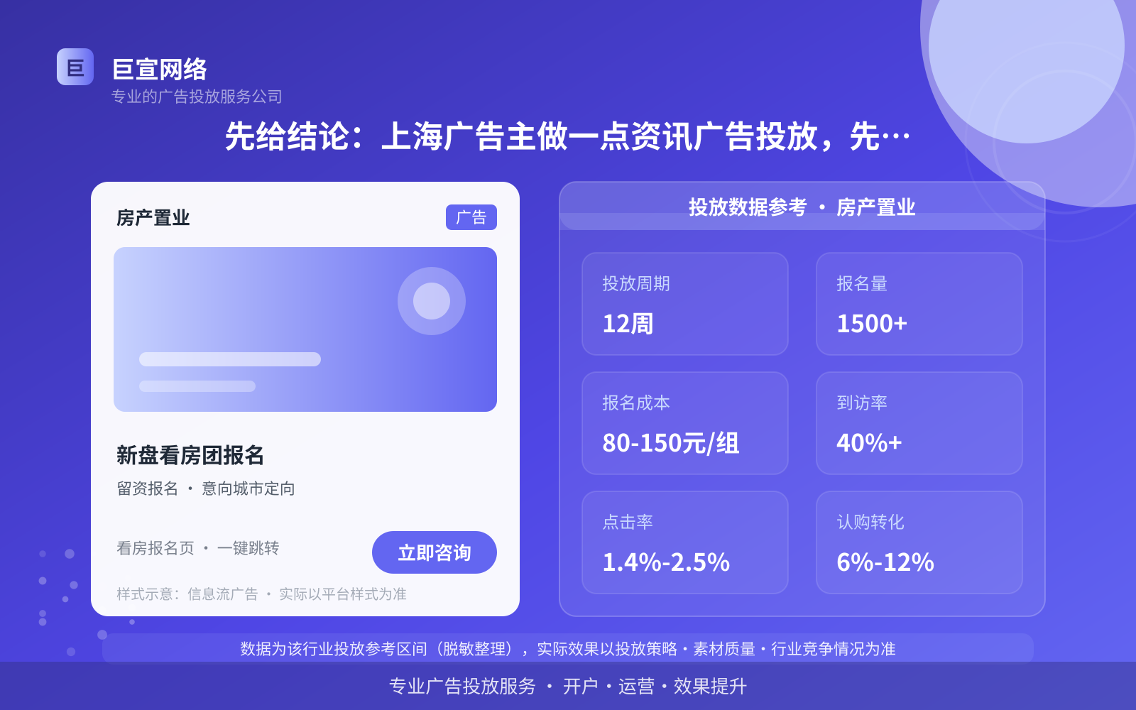 先给结论:上海广告主做一点资讯广告投放,先备好三样东西(投放总览) 先给结论:上海广告主做一点资讯广告投放,先备好三样东西(投放总览)