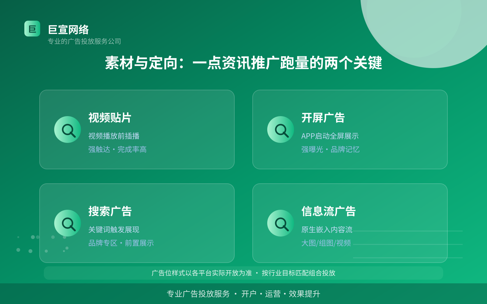 素材与定向:一点资讯推广跑量的两个关键(服务内容介绍) 素材与定向:一点资讯推广跑量的两个关键(服务内容介绍)