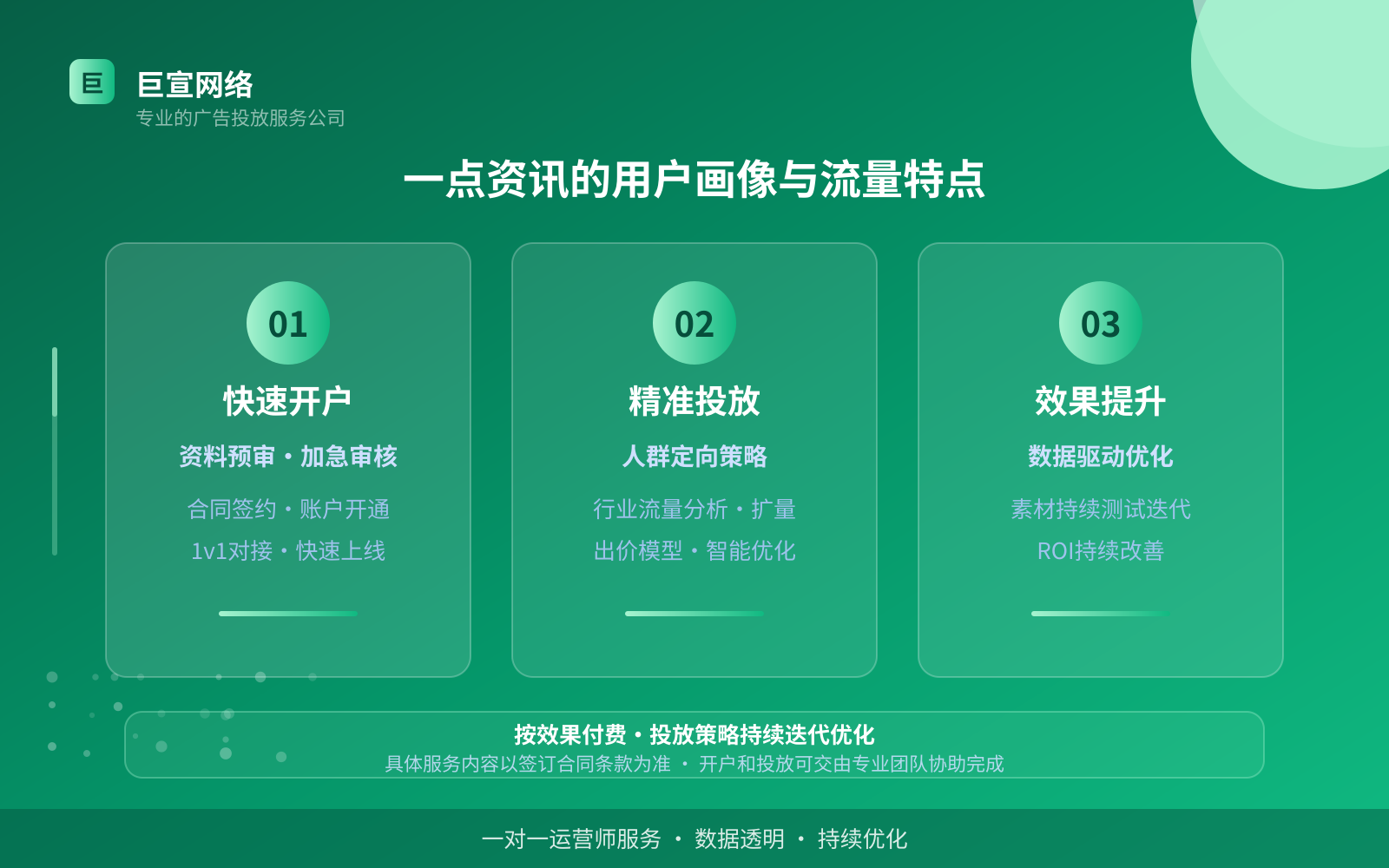 一点资讯的用户画像与流量特点（费用与预算参考）