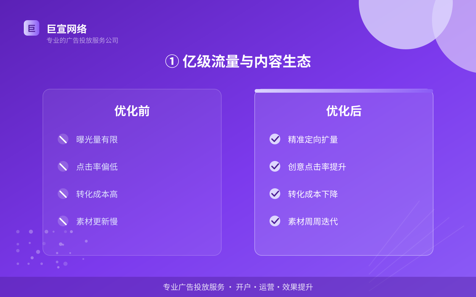 ① 亿级流量与内容生态（服务内容介绍）