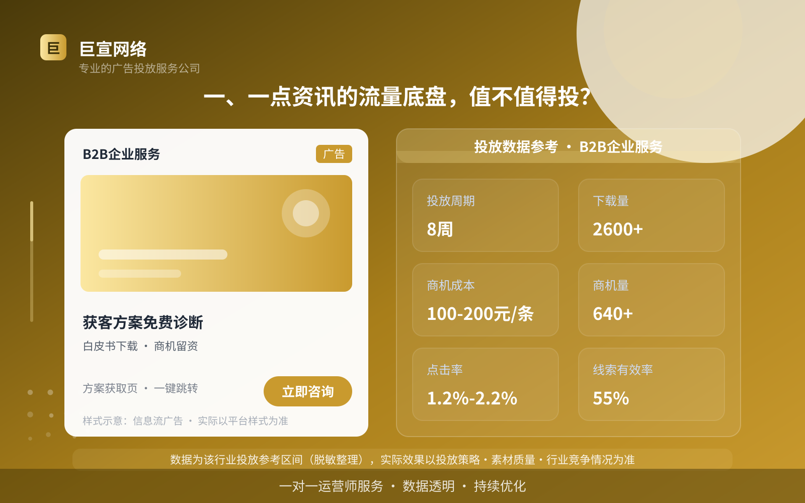 一、一点资讯的流量底盘，值不值得投？（投放总览）