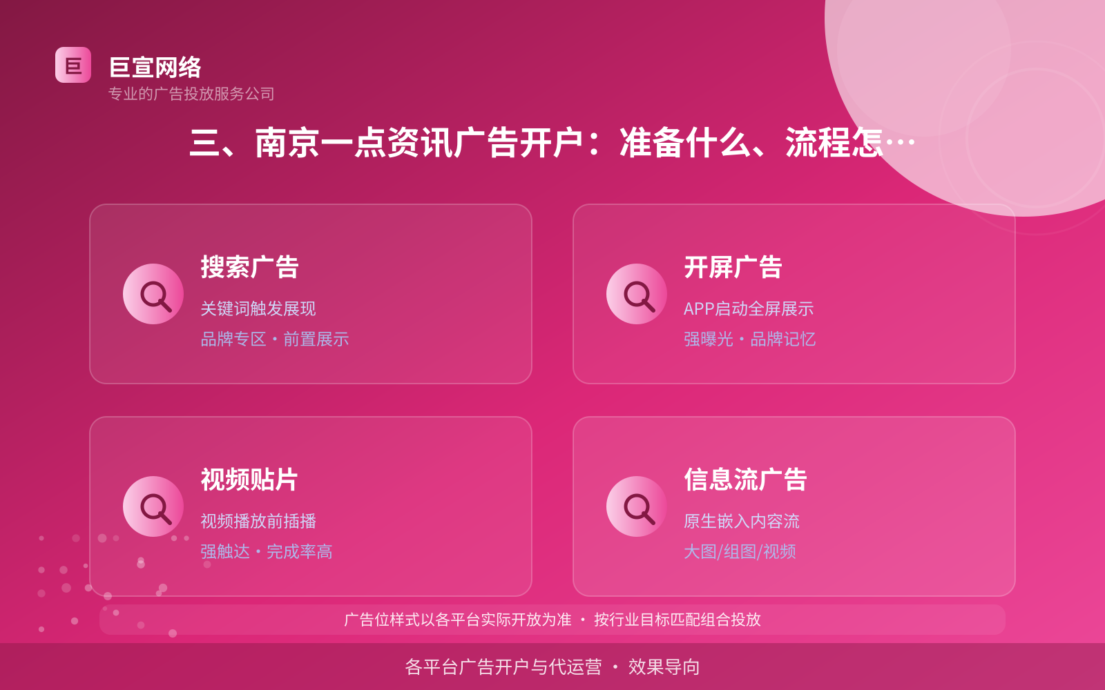 三、南京一点资讯广告开户：准备什么、流程怎么走（开户流程图解）